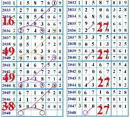 鐵算盤4887開獎結(jié)果，探索數(shù)字背后的秘密與策略分析，鐵算盤4887開獎結(jié)果揭秘，數(shù)字背后的秘密與策略探索