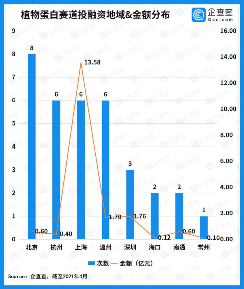 新機遇與挑戰(zhàn)