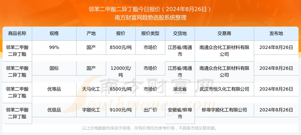 澳門彩票中心，查詢2025年天天開好彩開獎結(jié)果，輕松掌握最新動態(tài)，澳門彩票中心最新開獎結(jié)果及動態(tài)，2025年天天開好彩實時更新
