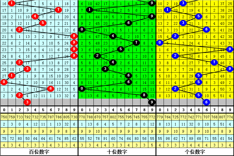 揭秘最準(zhǔn)一肖一碼一一子中特37b246，探尋生肖預(yù)測(cè)的神秘面紗，揭秘生肖預(yù)測(cè)真相，一肖一碼與子中特37b246的神秘面紗探尋