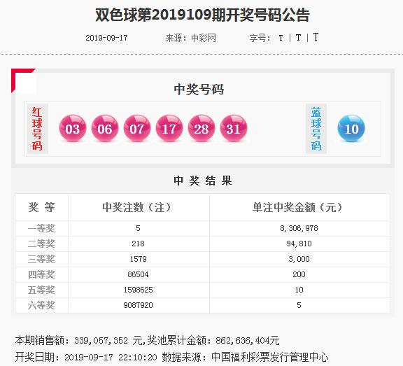 香港精準內(nèi)部資料16碼，揭秘與深度解析，香港精準內(nèi)部資料揭秘與深度解析，16碼的秘密