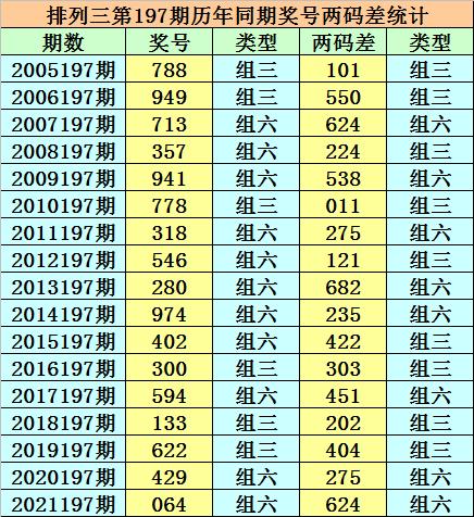 香港二四六開獎免費結(jié)果，揭秘彩票背后的秘密，揭秘香港二四六彩票開獎背后的秘密與免費結(jié)果