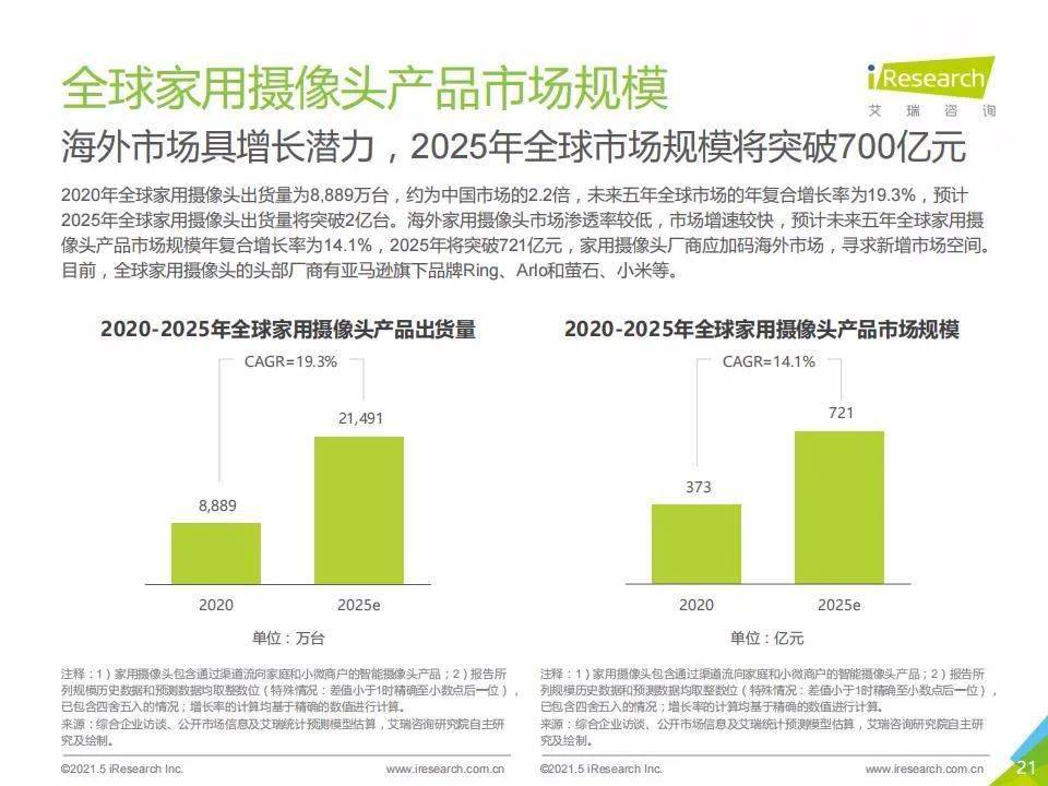 新澳門(mén)號(hào)碼查詢記錄2025年
