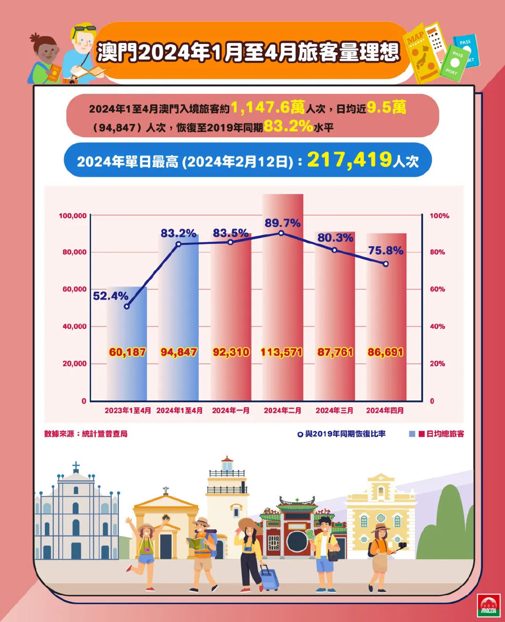 探索澳門，2025正版免費資源木車之旅，澳門之旅，探索木車之旅的2025正版免費資源