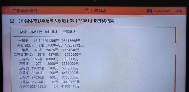 香港開獎(jiǎng)結(jié)果2019與開獎(jiǎng)記錄全解析，香港開獎(jiǎng)結(jié)果2019全解析及歷史記錄回顧