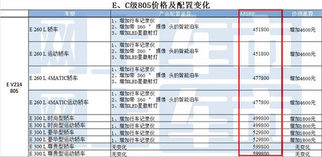 如何查詢2025新奧開彩記錄——全面指南，全面指南，如何查詢2025新奧開彩記錄