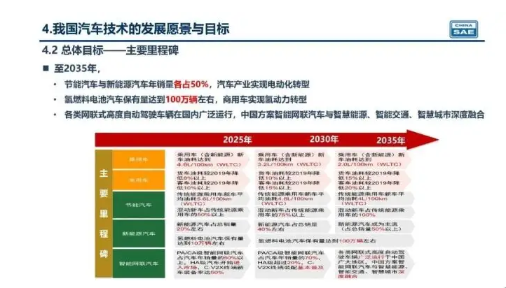 新奧集團(tuán)未來展望，揭秘新奧2025年精準(zhǔn)資料圖，揭秘新奧集團(tuán)未來展望，至2025年的精準(zhǔn)發(fā)展資料圖曝光！