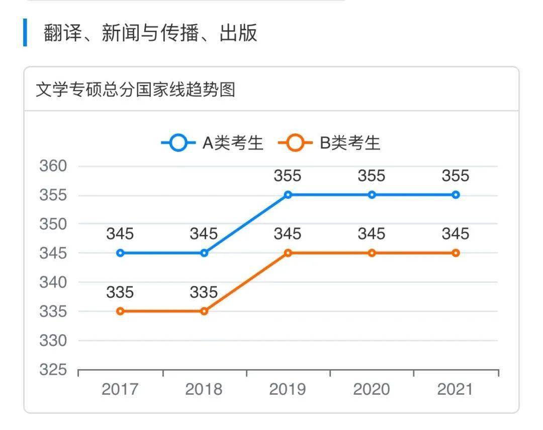 新澳門(mén)特生肖走勢(shì)圖及其背后的文化意義，澳門(mén)特生肖走勢(shì)圖與文化內(nèi)涵探析