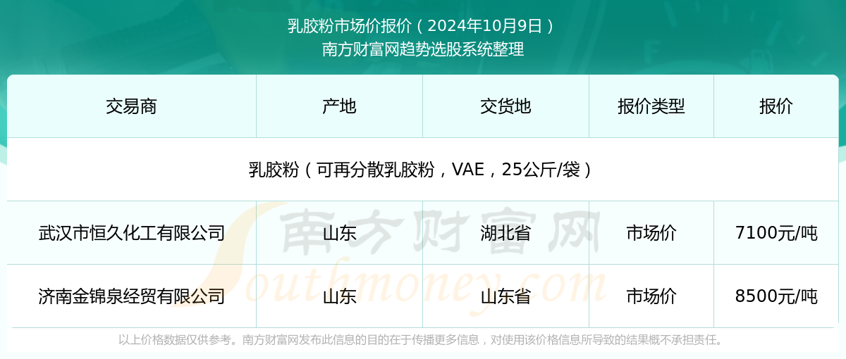 新澳2025年資料查詢(xún)?nèi)肟? width=