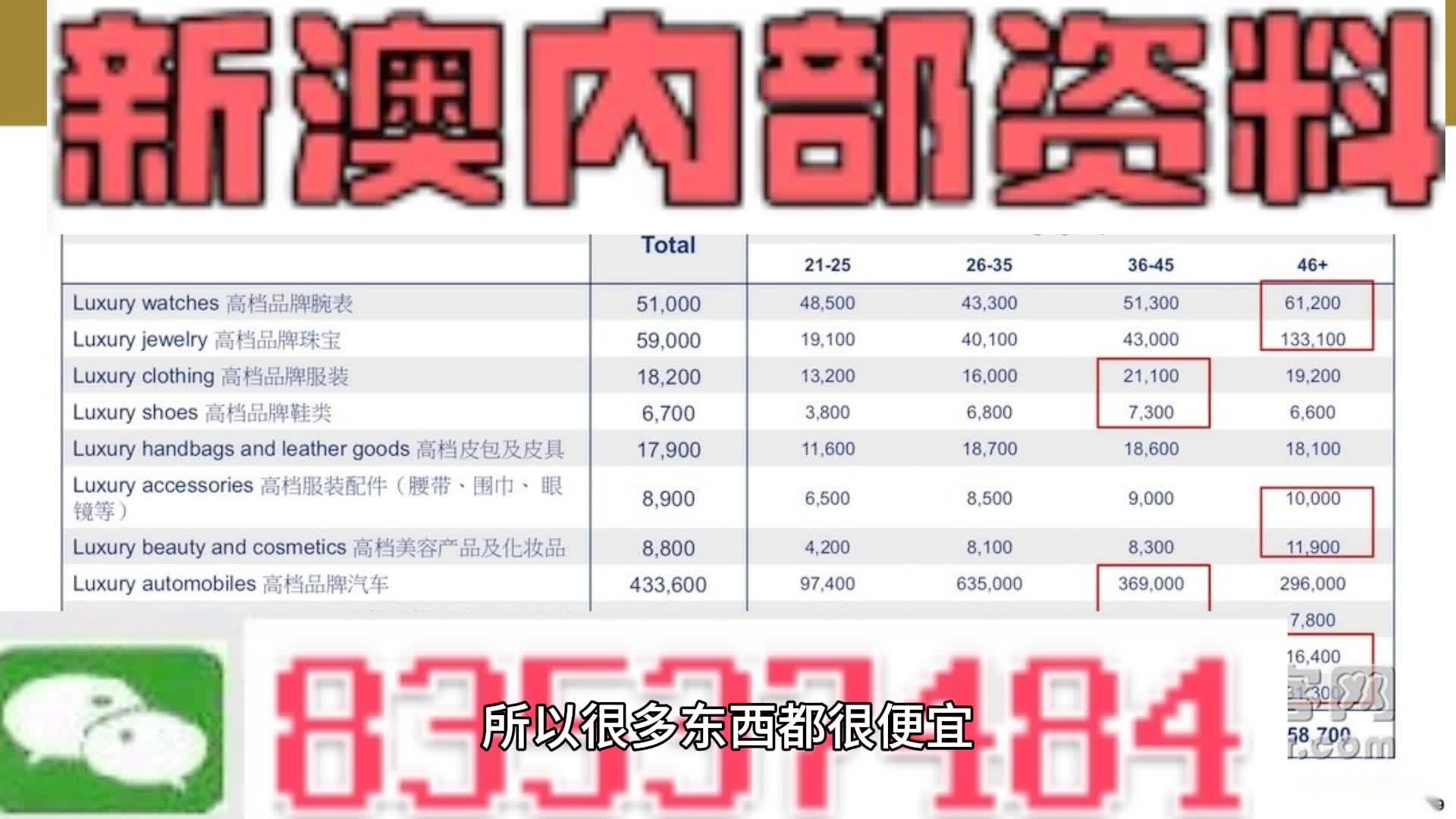 2023年澳門今晚精準資料大全——探索未來的奧秘，探索未來奧秘，澳門今晚精準資料大全（2023年）