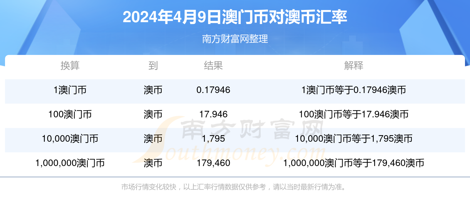 新澳今晚上9點(diǎn)30開獎(jiǎng)，全面解析與攻略，新澳今晚9點(diǎn)30開獎(jiǎng)全面解析及攻略分享