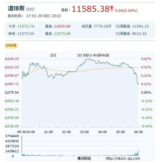 香港彩特碼單雙走勢圖，揭秘彩票走勢的秘密，揭秘香港彩特碼單雙走勢圖，彩票走勢的秘密探索