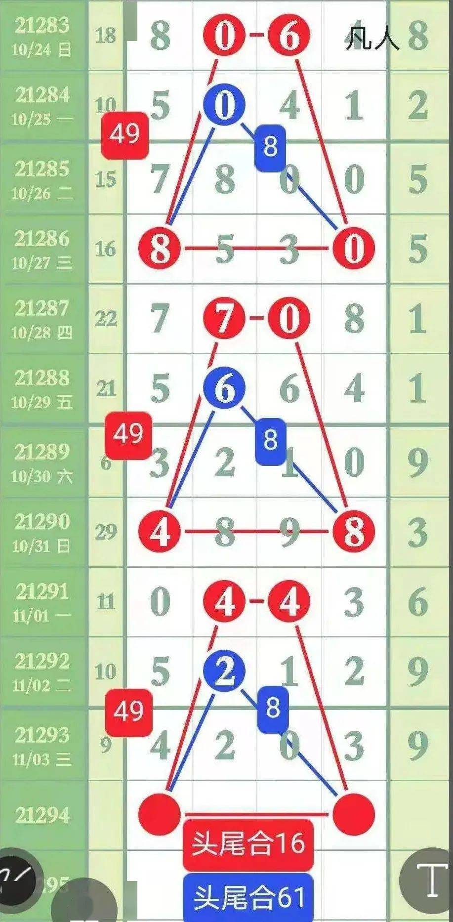 精選三肖三碼資料，揭秘背后的秘密與重要性，揭秘三肖三碼資料背后的秘密及其重要性