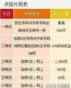 揭秘7777788888王中王開獎與二四六開獎的神秘面紗，揭秘王中王與二四六開獎的神秘面紗，探索彩票背后的真相
