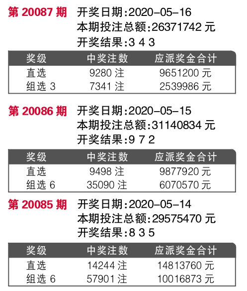 揭秘今晚最快開(kāi)獎(jiǎng)結(jié)果記錄 494949 2022版，不容錯(cuò)過(guò)！，揭秘今晚最快開(kāi)獎(jiǎng)結(jié)果記錄，494949 2022版獨(dú)家爆料！