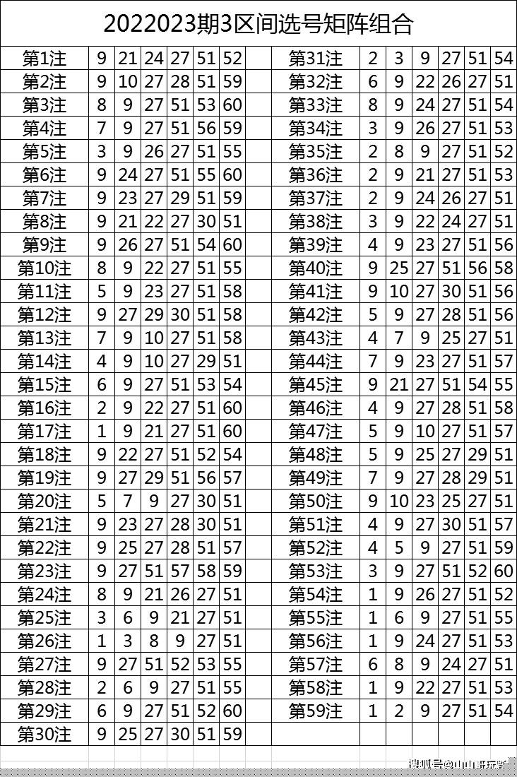 今晚9點(diǎn)30特馬49號(hào)，揭秘彩票背后的秘密與策略，揭秘彩票背后的秘密與策略，今晚9點(diǎn)30特馬49號(hào)揭曉彩票奧秘