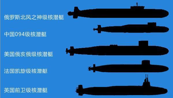 中國(guó)096型戰(zhàn)略核潛艇，服役時(shí)間的期待與解析，中國(guó)096型戰(zhàn)略核潛艇，服役時(shí)間的期待與技術(shù)解析