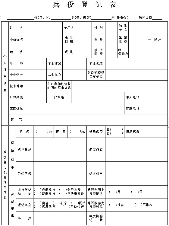 全國(guó)征兵網(wǎng)兵役登記表下載，詳細(xì)指南與常見問題解答，全國(guó)征兵網(wǎng)兵役登記表下載指南與問題解答
