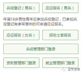 全國征兵網(wǎng)兵役登記官網(wǎng)，權威入口與操作指南，全國征兵網(wǎng)兵役登記官網(wǎng)操作指南及權威入口