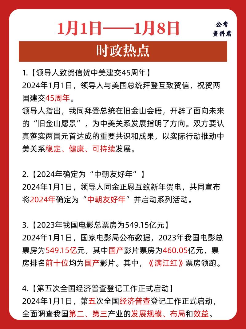近期時事熱點深度解析，近期時事熱點深度剖析