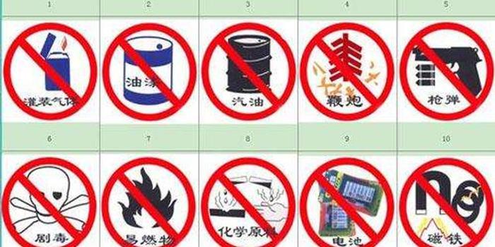 世界十大禁用武器概述，世界十大禁用武器概覽