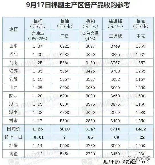 揭秘076項目造價究竟多少億人民幣？一文帶您了解！，揭秘，076項目造價究竟達到多少億人民幣？深度解析！