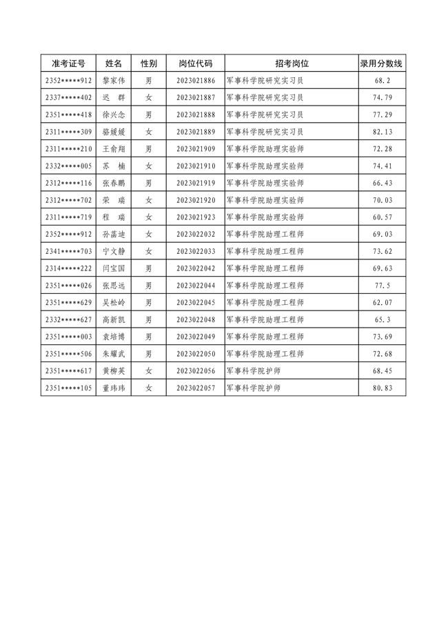 軍事人才網(wǎng)官方網(wǎng)站SEO文章（2023版），軍事人才網(wǎng)官方網(wǎng)站SEO文章攻略（2023版）