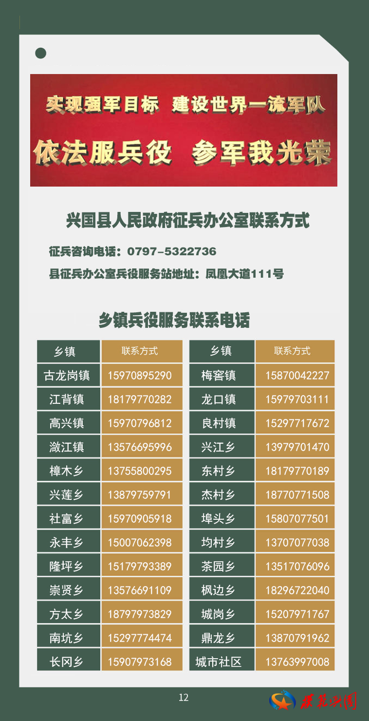 關(guān)于2021征兵網(wǎng)，報名流程、政策解讀及常見問題解答，2021征兵網(wǎng)全面解析，報名流程、政策解讀及答疑