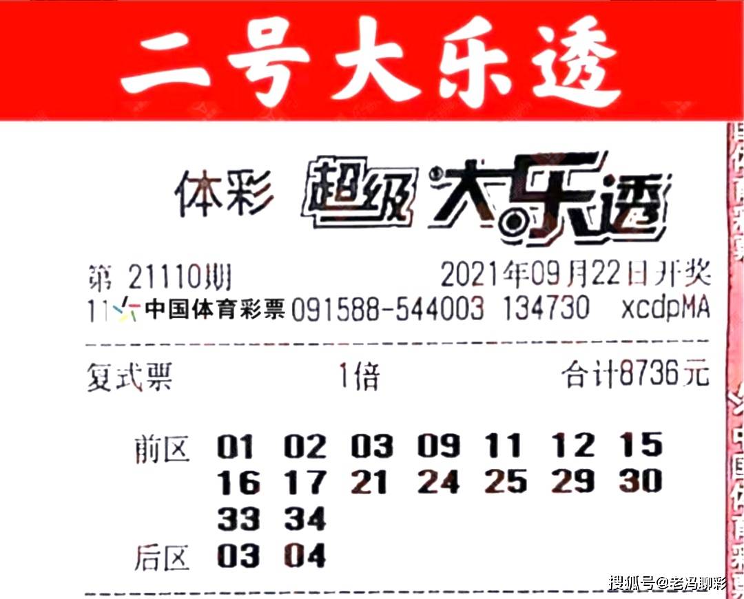 彩艮今期中大獎打一準(zhǔn)確生肖——揭秘好運生肖的奧秘，揭秘好運生肖，彩艮今期中大獎的準(zhǔn)確生肖奧秘