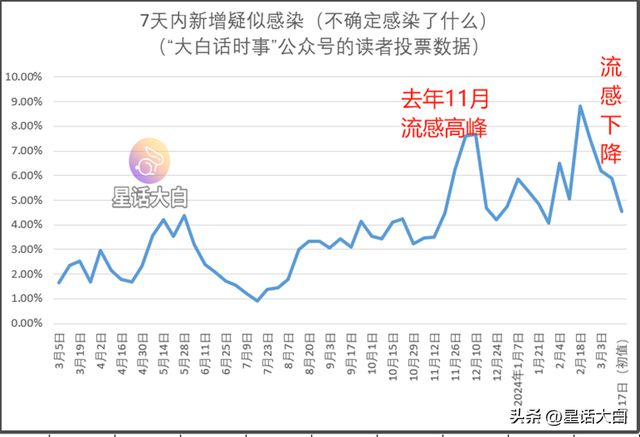 新澳門走勢圖最新，探索與解析，澳門最新走勢圖解析與探索