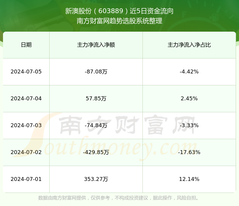 新澳今晚上9點30單雙參考，揭秘彩票背后的秘密與策略