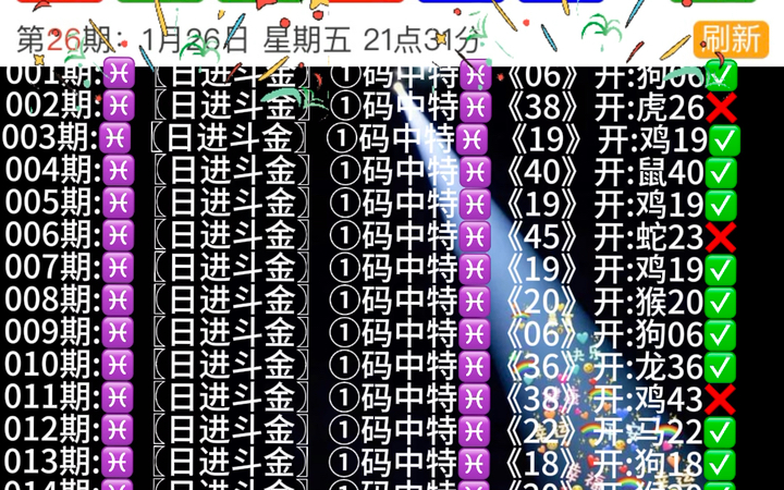澳門天天開好彩生肖卡表，預測與策略展望至2025年，澳門天天開好彩生肖卡表展望，預測與策略至2025年揭秘
