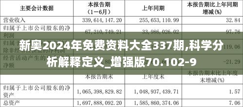 探索未來(lái)，2025新奧原料免費(fèi)大全，探索未來(lái)，2025新奧原料免費(fèi)大全概覽
