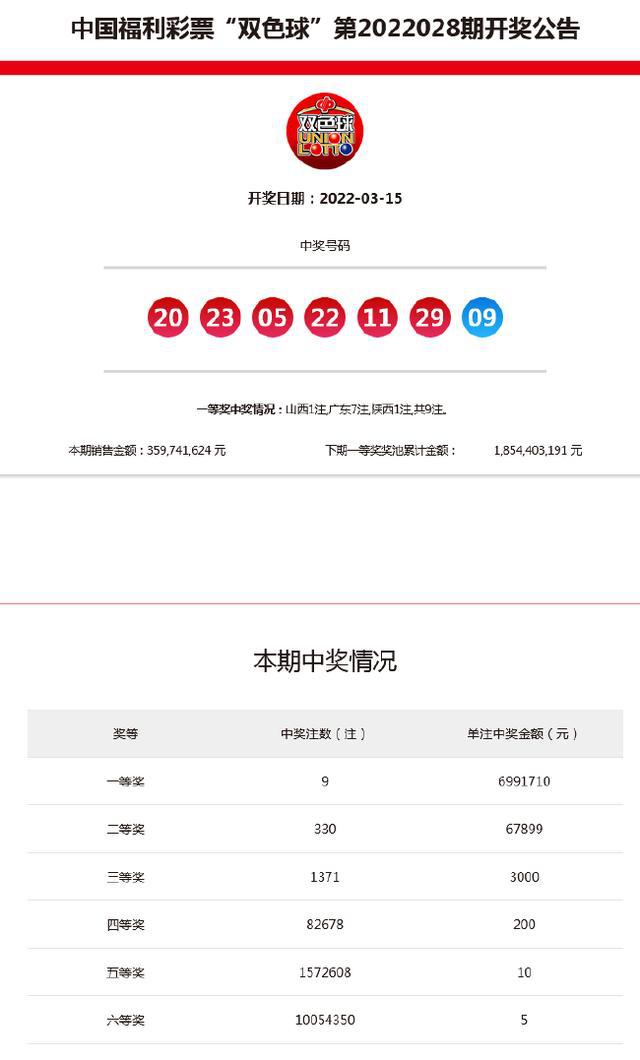 新澳今晚9點(diǎn)30分開(kāi)獎(jiǎng)結(jié)果——揭曉時(shí)刻，期待與驚喜的交匯，新澳今晚9點(diǎn)30分開(kāi)獎(jiǎng)結(jié)果揭曉，期待與驚喜交匯的時(shí)刻
