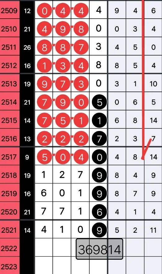 探索精準(zhǔn)跑碼圖，揭秘7777888888跑碼圖的秘密，揭秘精準(zhǔn)跑碼圖，探索數(shù)字組合7777與8888的秘密之旅