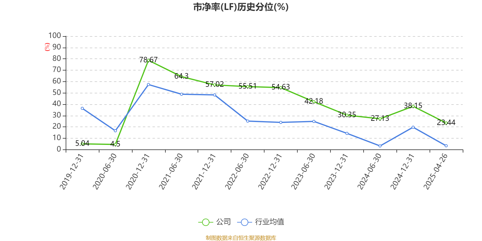 新奧2025第9期資料深度解析，新奧2025第9期資料深度解讀報告