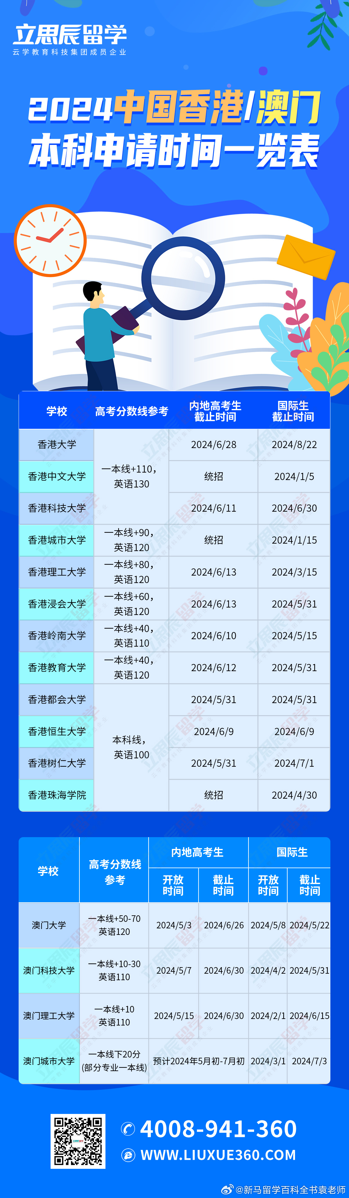 2025新澳門歷史記錄查詢，全面解析與深度探索，澳門歷史記錄深度解析與探索，2025年回顧與查詢指南