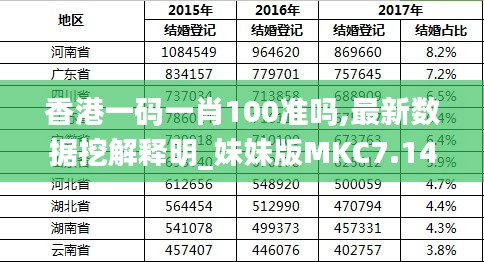 香港最準的100%資料，揭秘真相與全方位解析，香港真相揭秘與全方位解析，百分之百準確資料大揭秘