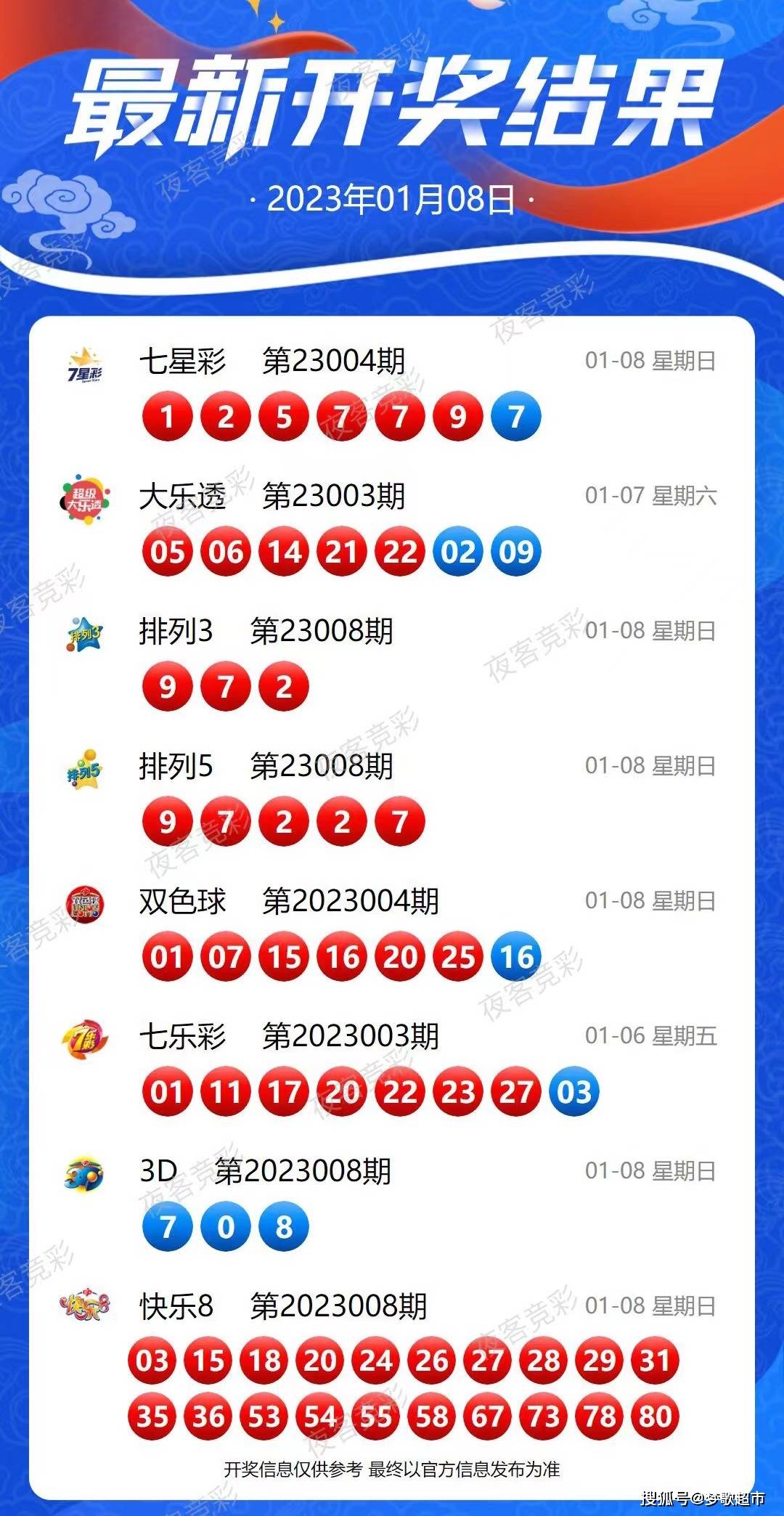 新澳芳草地今晚9點(diǎn)30開獎(jiǎng)結(jié)果揭曉，期待與驚喜的交匯，新澳芳草地晚間開獎(jiǎng)結(jié)果揭曉，期待與驚喜交匯的時(shí)刻
