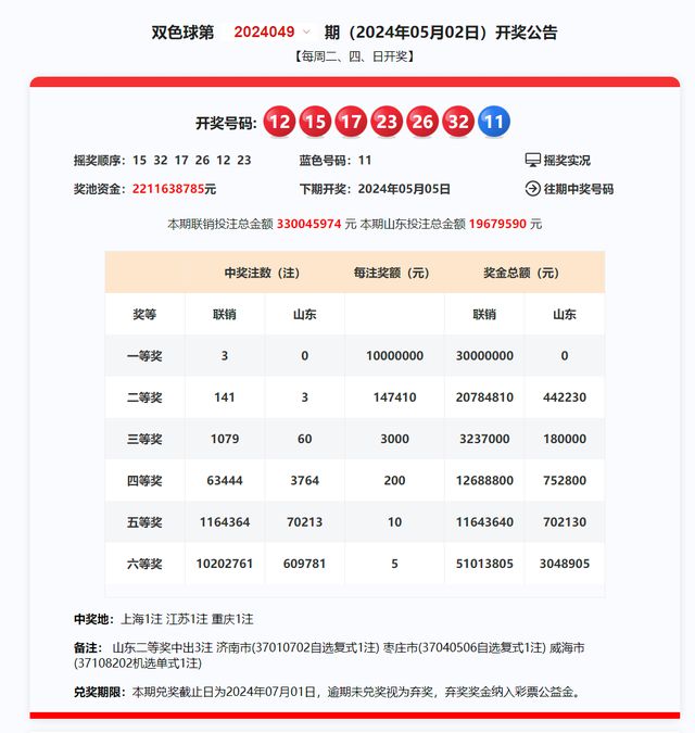 探索新奧歷史開獎(jiǎng)記錄，揭秘第85期與第058期的奧秘（2025年），揭秘新奧歷史開獎(jiǎng)記錄，第85期與第058期奧秘探索（2025年）