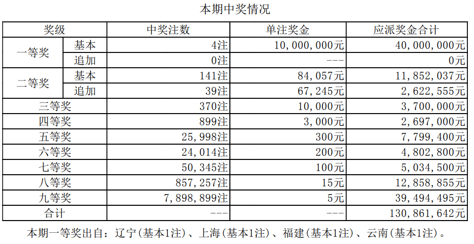 鐵算算盤4887今日開獎(jiǎng)號(hào)碼最新——全方位解析與預(yù)測，鐵算算盤4887今日開獎(jiǎng)號(hào)碼全方位解析與預(yù)測最新發(fā)布
