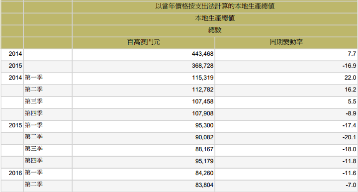 澳門號(hào)碼表2025年概覽與預(yù)測(cè)，未來彩票走向的新視角，澳門號(hào)碼表2025年概覽與預(yù)測(cè)，揭示未來彩票走向的新視角