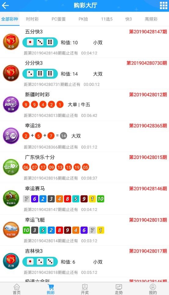 47766.com奧彩開獎結(jié)果