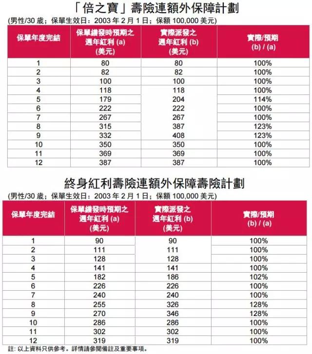 香港開(kāi)獎(jiǎng)記錄查詢結(jié)果，全面解析與深度探討