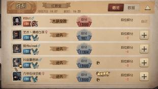 澳門 第84頁