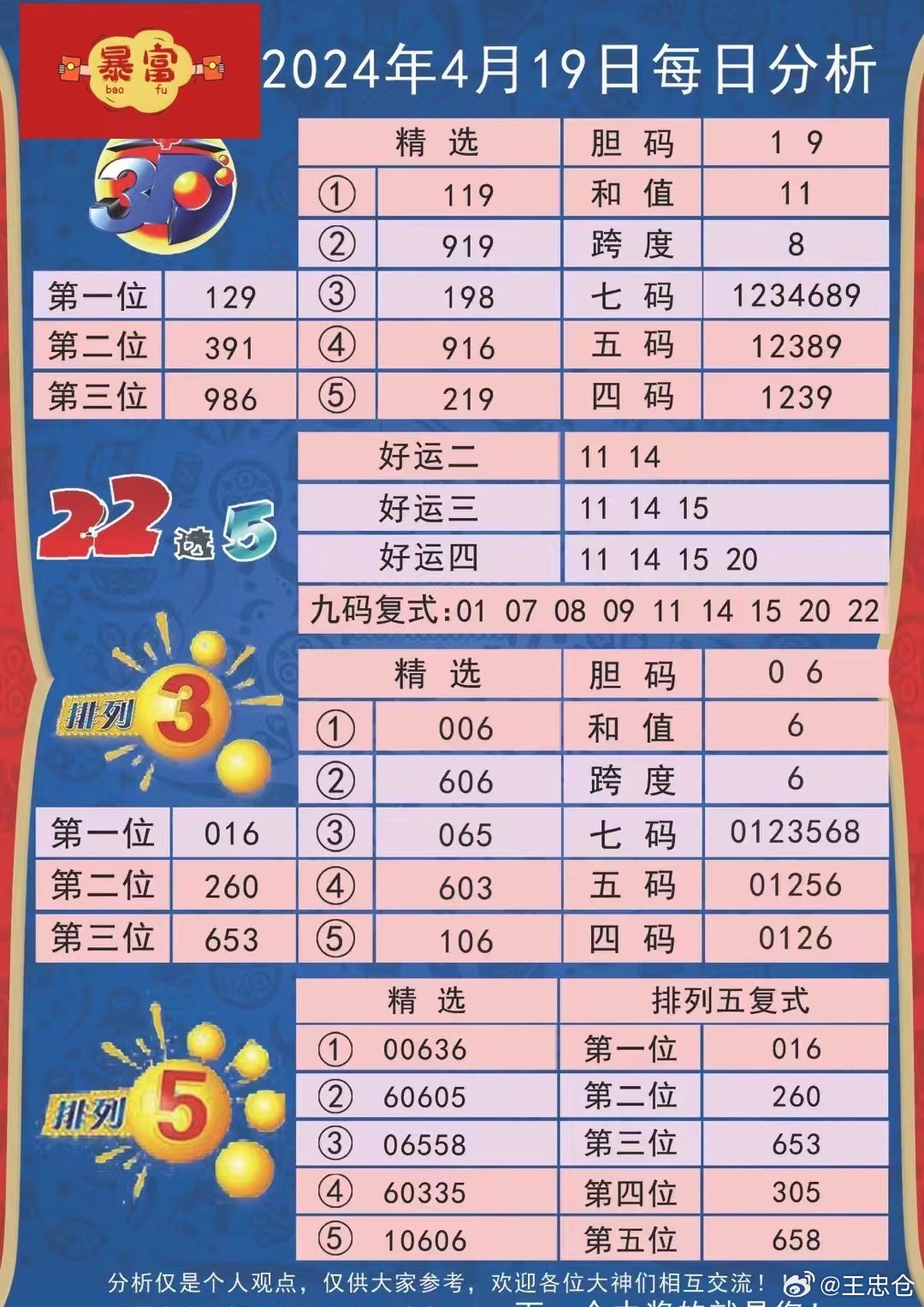新澳九妹心水資料，深度解析與探索，新澳九妹心水資料深度解析與探索報(bào)告