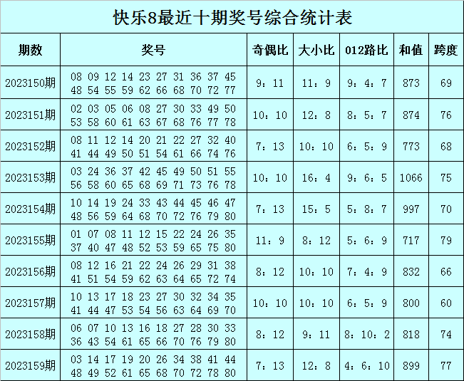 最快澳門(mén)今晚必中一肖一碼，揭秘彩票背后的秘密與策略分析，澳門(mén)彩票秘密揭曉，必中一肖一碼的策略分析與揭秘