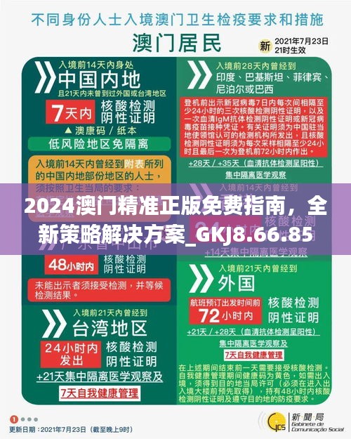 澳門正版精準(zhǔn)免費(fèi)資料大揭秘，2024年預(yù)測(cè)與策略，澳門正版精準(zhǔn)資料大揭秘，2024年預(yù)測(cè)與策略全解析