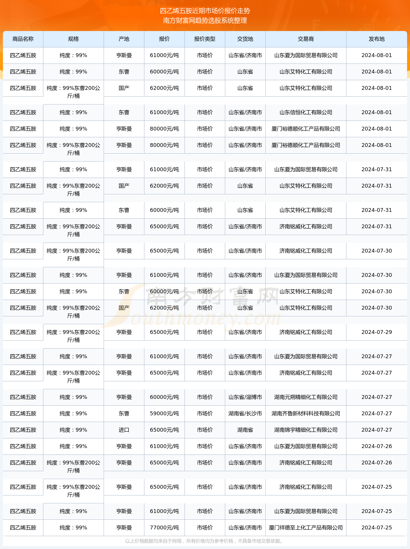 新澳門2024歷史開獎記錄查詢表，回顧與探索，澳門歷史開獎記錄查詢表回顧與探索，2024年澳門彩票開獎記錄揭秘