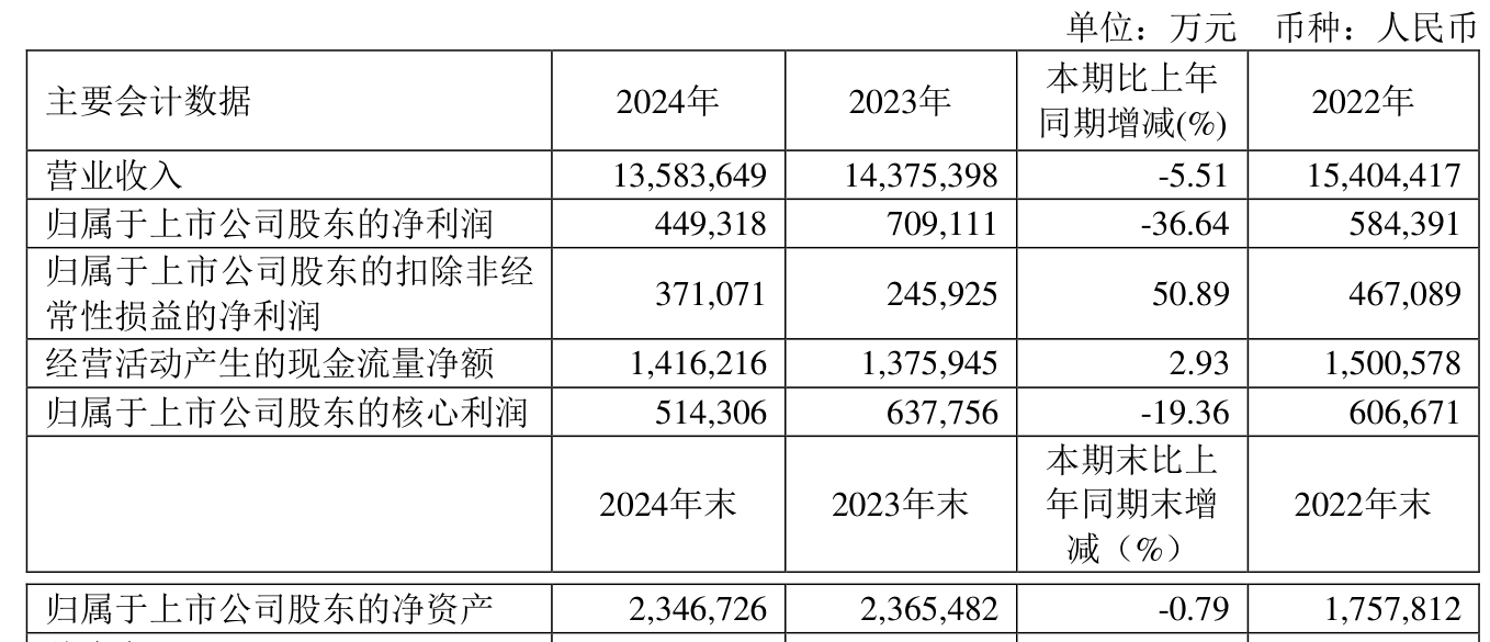 2024新奧正版資料大全——一站式獲取最新資訊與資源，2024新奧正版資料大全，最新資訊與資源一站式獲取
